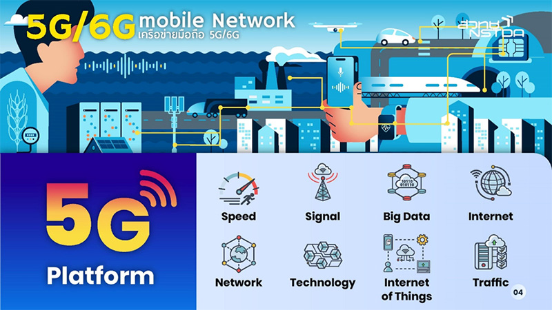 เครือข่ายมือถือ 5G/6G (Mobile Network 5G/6G)