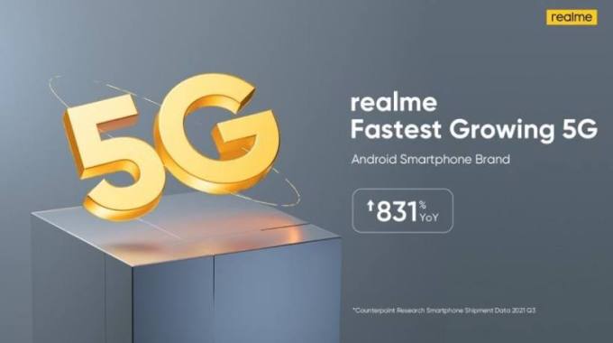 realme ขึ้นแท่นท็อปฟอร์ม แบรนด์สมาร์ทโฟน 5G ประเภทแอนดรอยด์ เติบโตเร็วที่สุดในอัตรา 831% ใน Q3